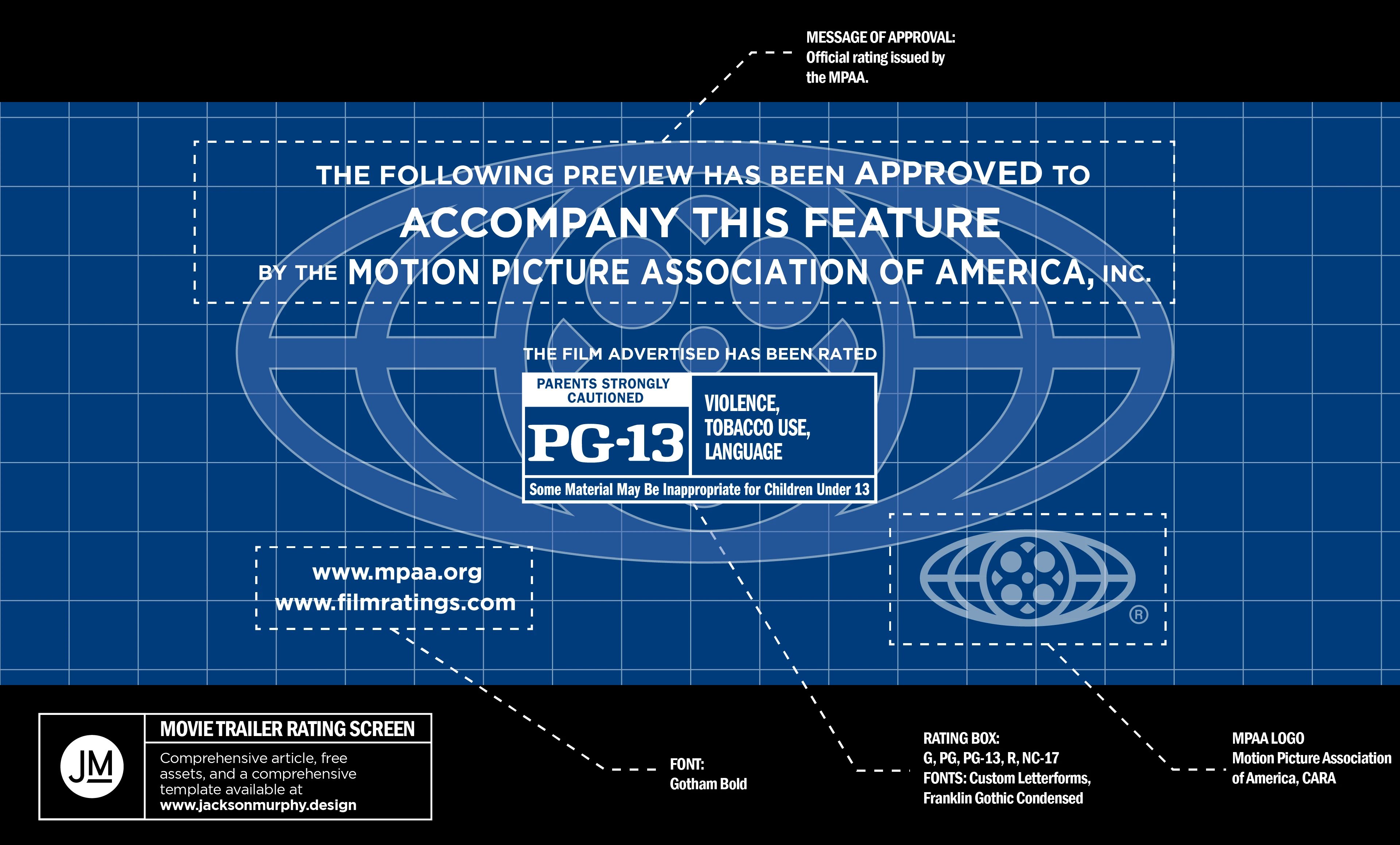 MPA Film Rating System, Logopedia